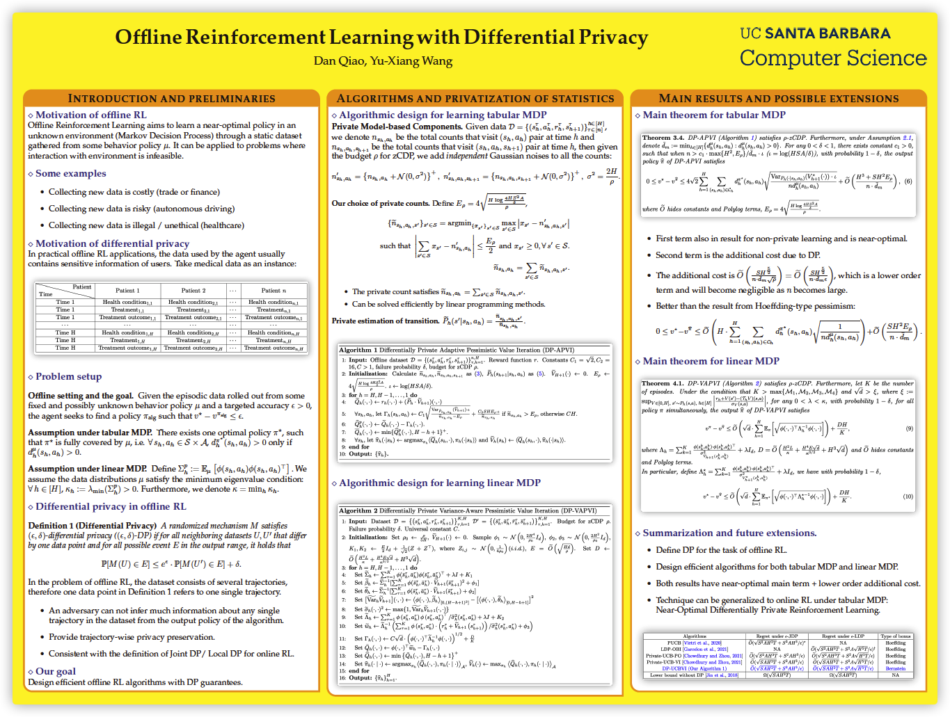 NeurIPS Poster Offline Reinforcement Learning with Differential Privacy